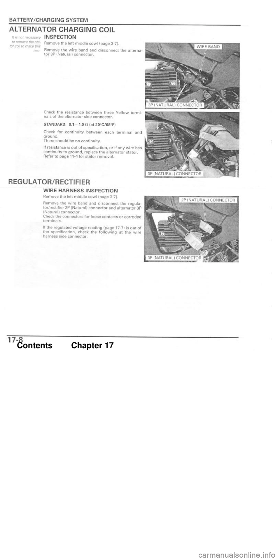 HONDA CBR1000RR 2004  Service Manual 