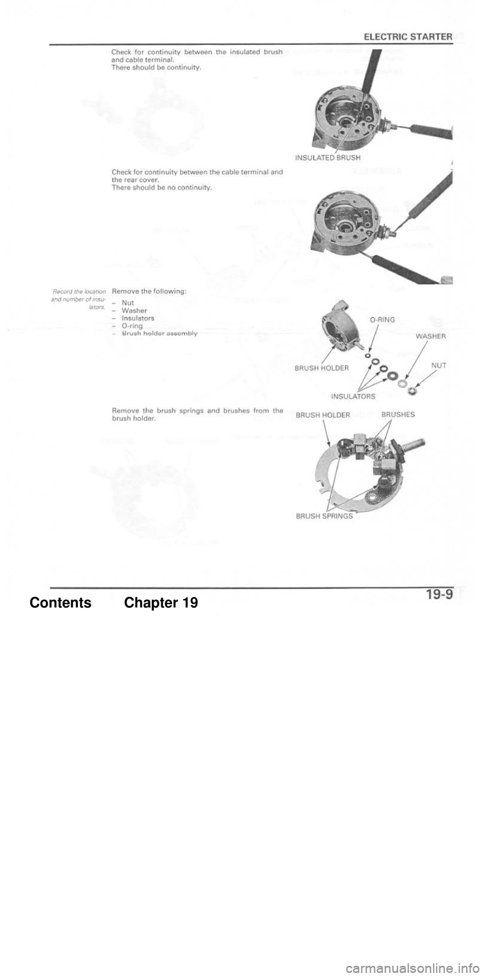 HONDA CBR1000RR 2004  Service Manual 