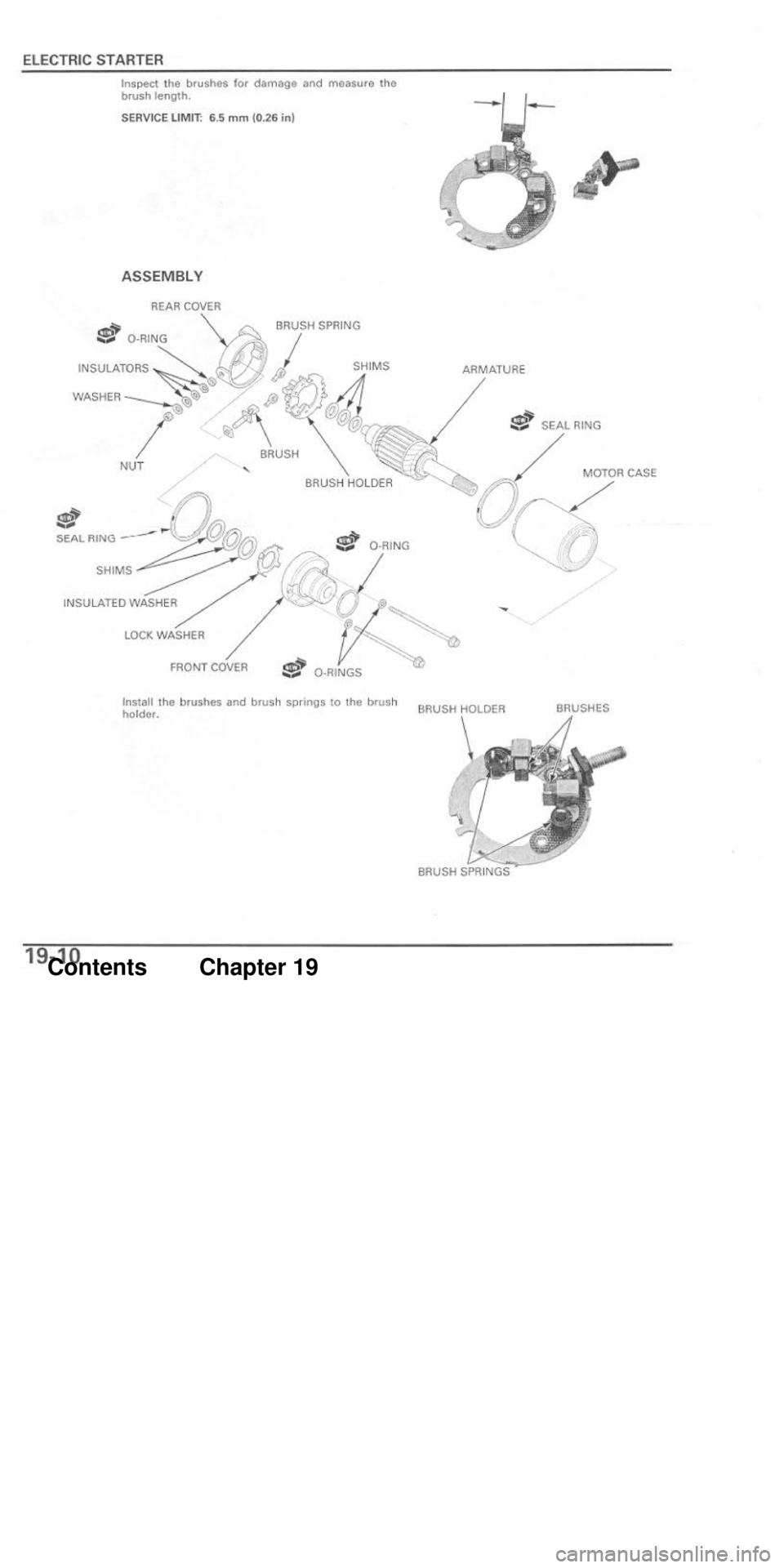 HONDA CBR1000RR 2004  Service Manual 