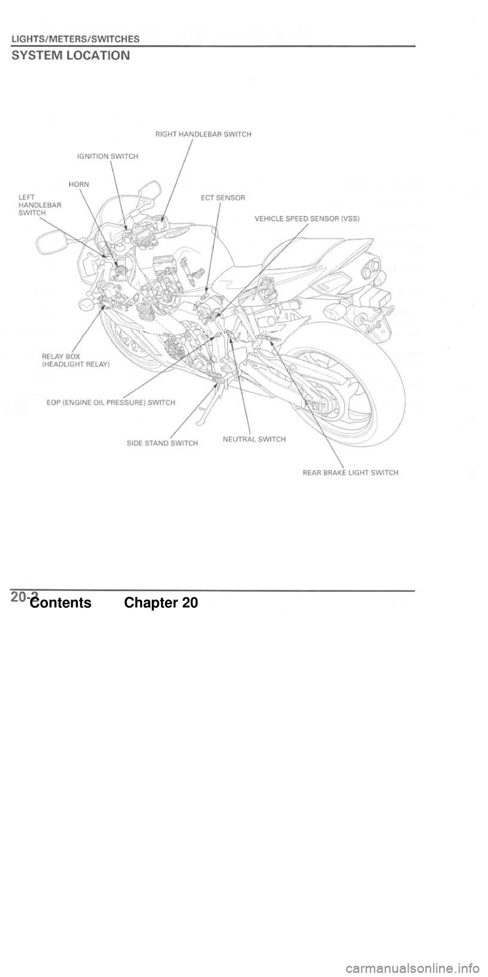 HONDA CBR1000RR 2004  Service Manual 