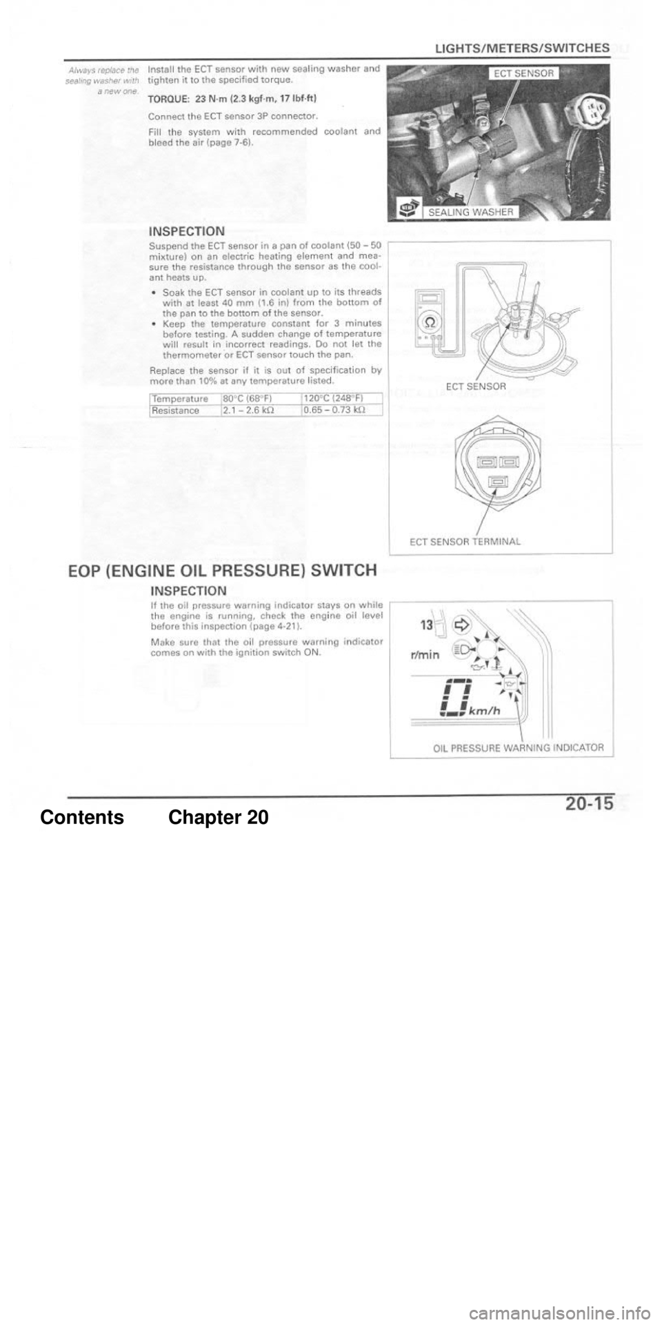 HONDA CBR1000RR 2004  Service Manual 