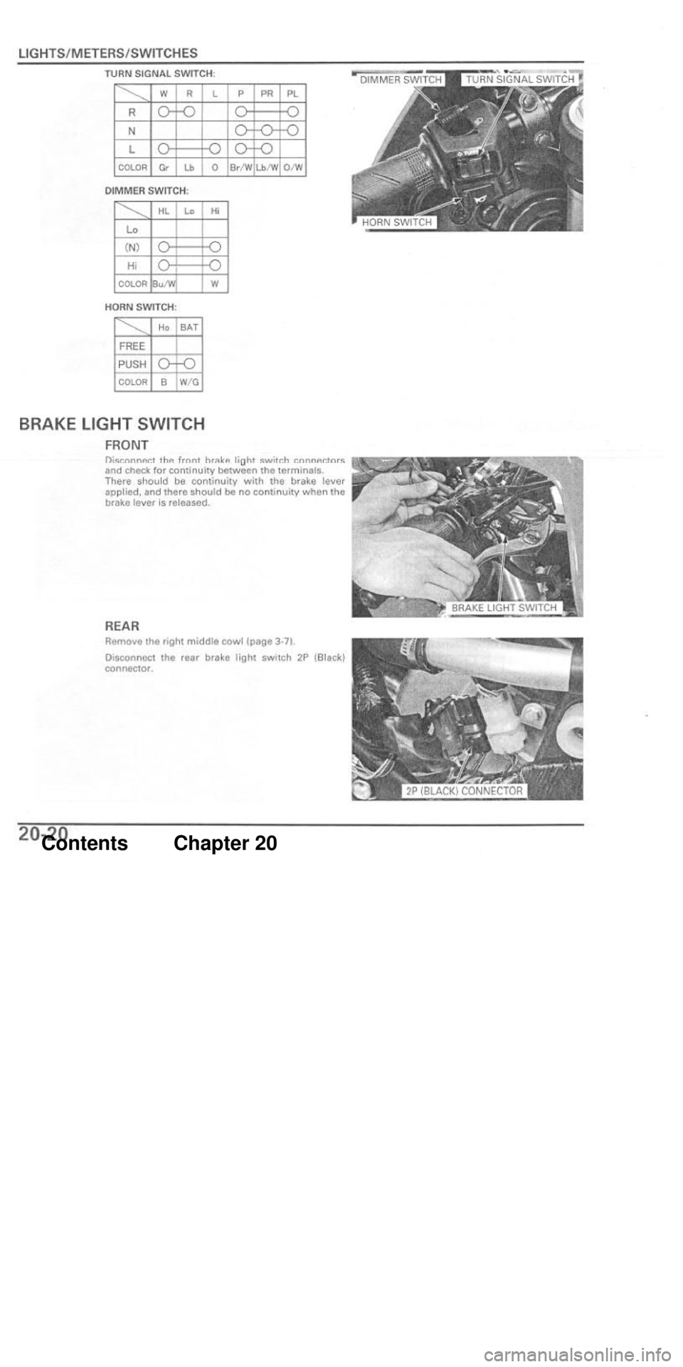 HONDA CBR1000RR 2004  Service Manual 