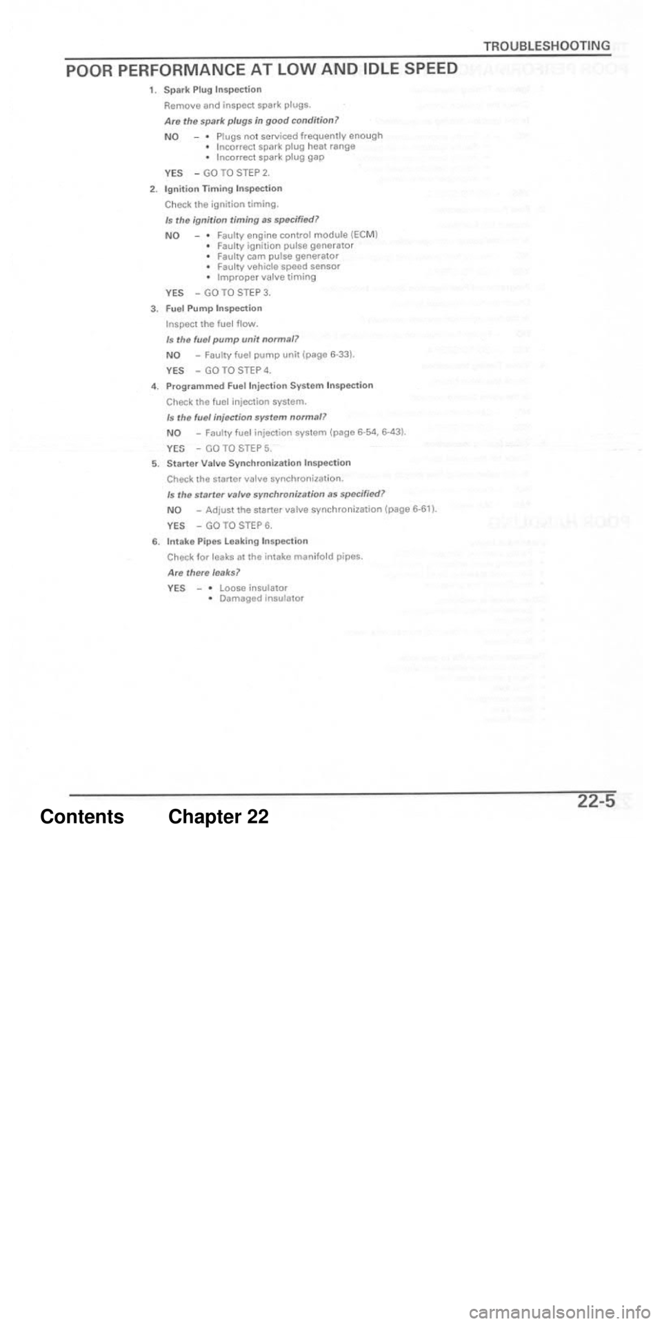 HONDA CBR1000RR 2004  Service Manual 
