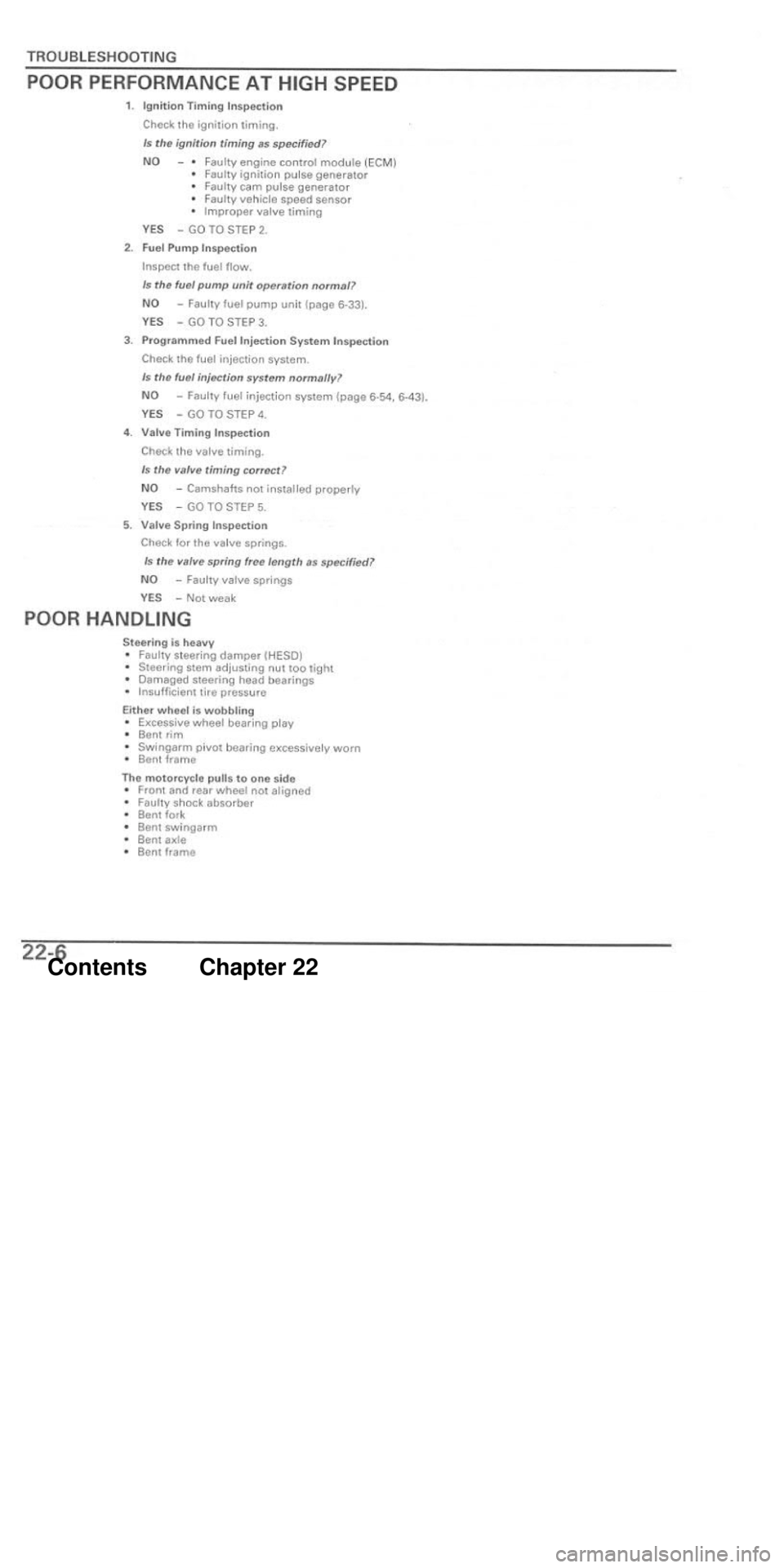 HONDA CBR1000RR 2004  Service Manual 