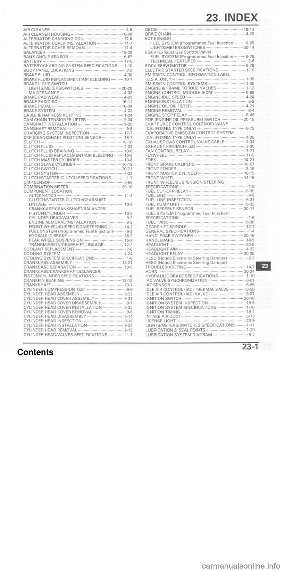 HONDA CBR1000RR 2004  Service Manual 