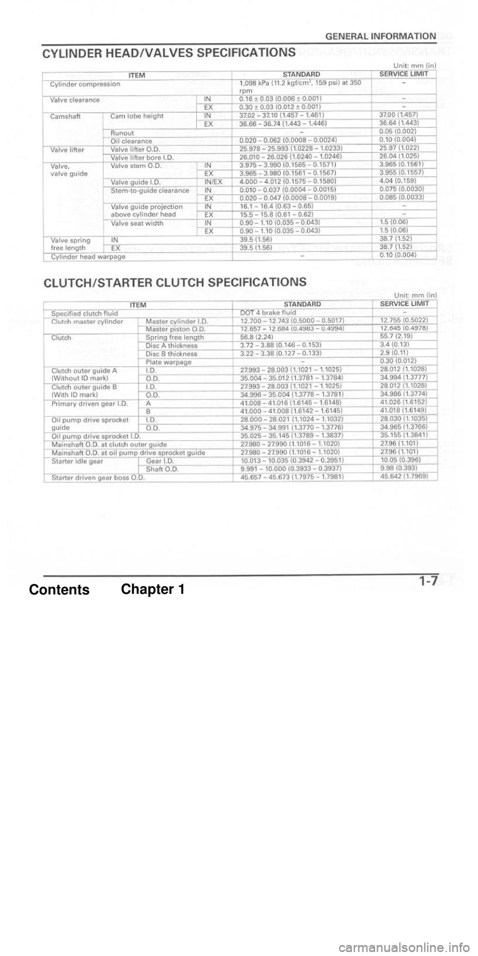 HONDA CBR1000RR 2004  Service Manual 