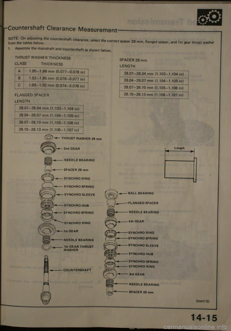 HONDA CITY 1983  Shop Manual 