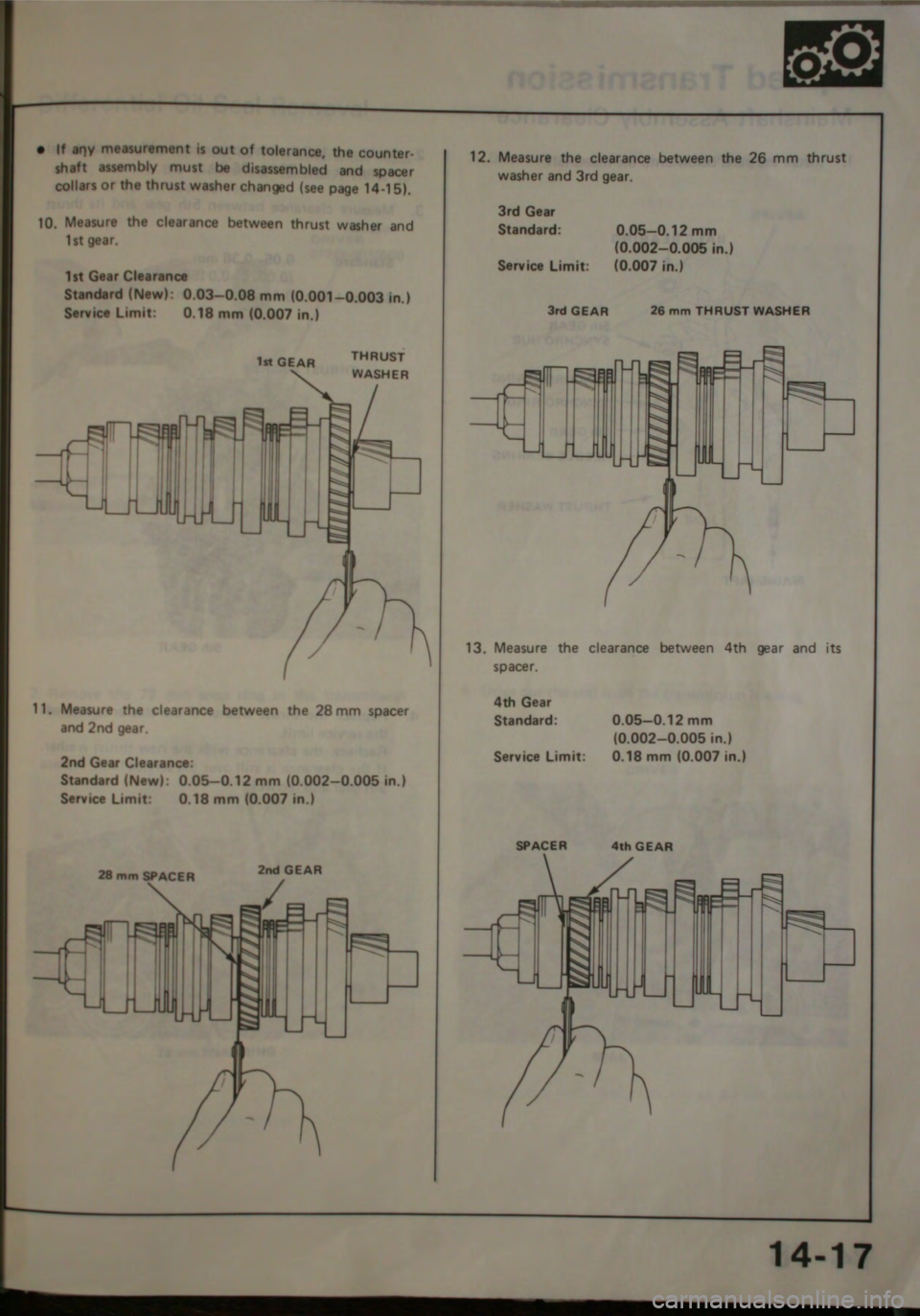 HONDA CITY 1983  Shop Manual 
