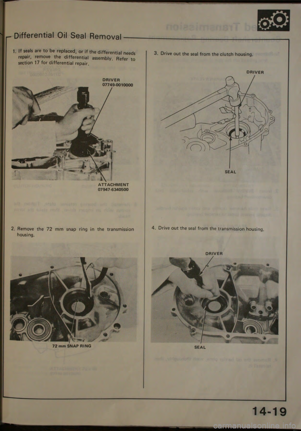 HONDA CITY 1983  Shop Manual 