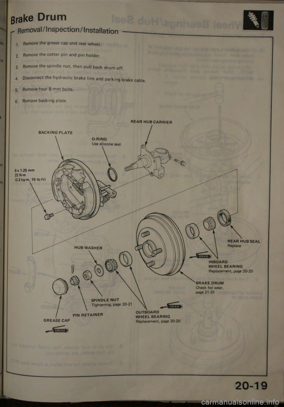HONDA CITY 1983  Shop Manual 