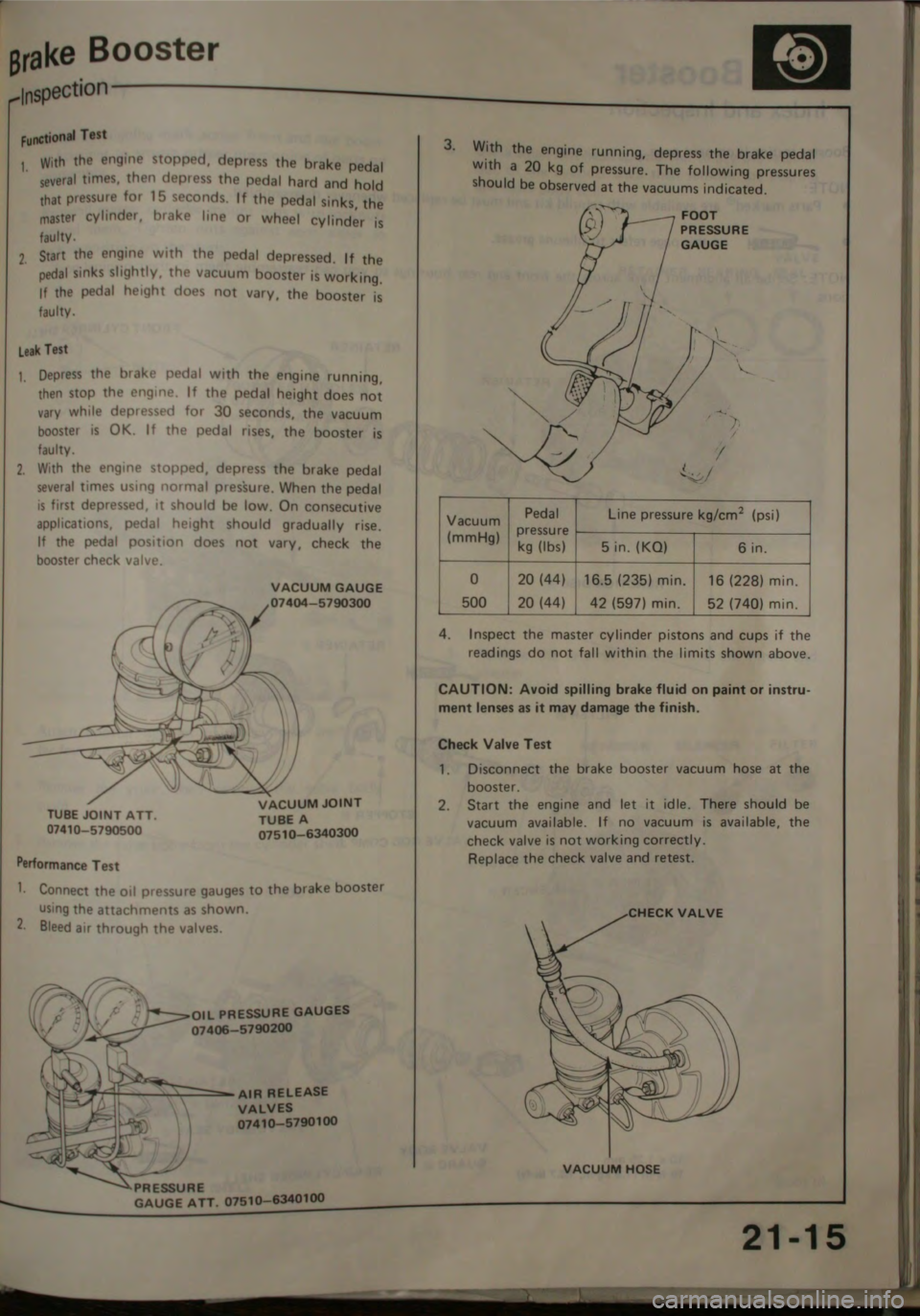 HONDA CITY 1983  Shop Manual 