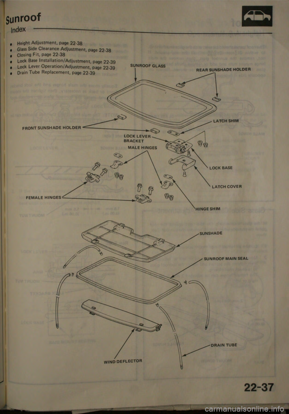 HONDA CITY 1983  Shop Manual 
