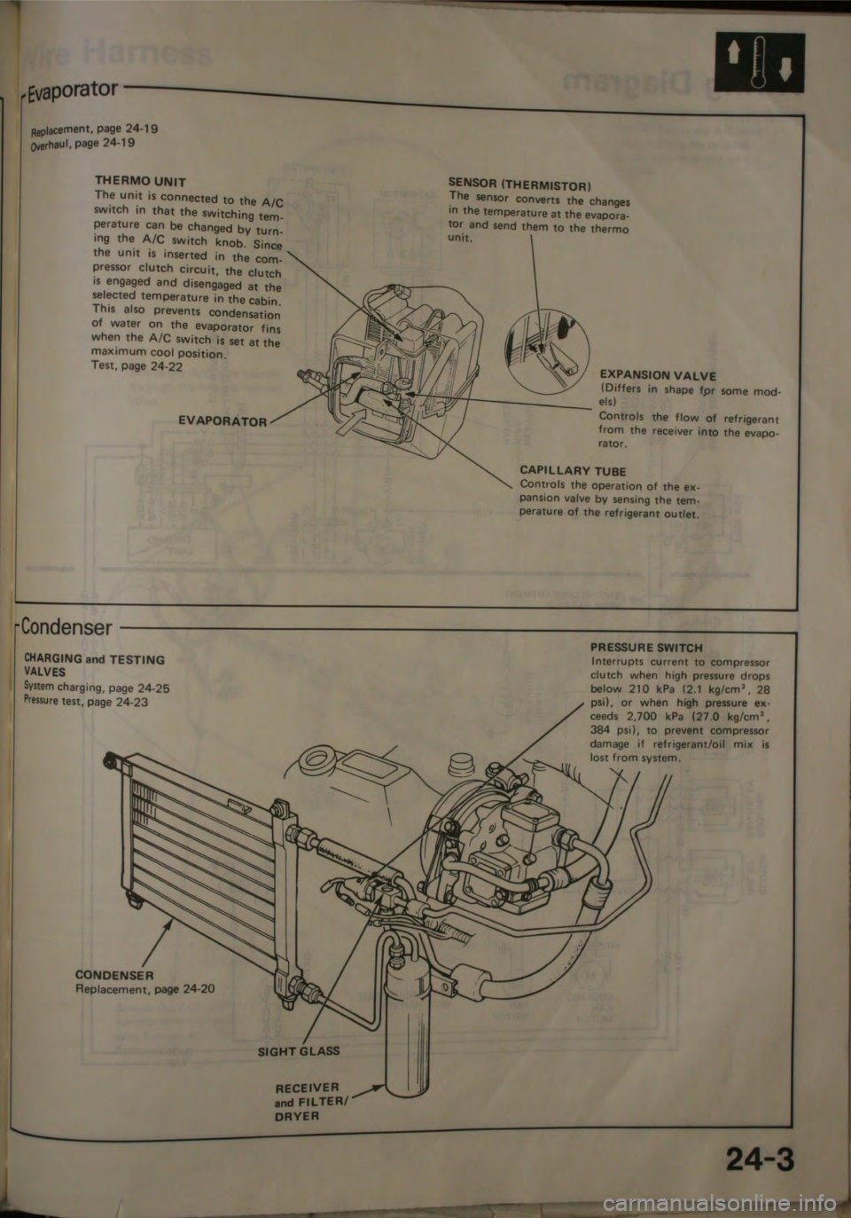 HONDA CITY 1983  Shop Manual 