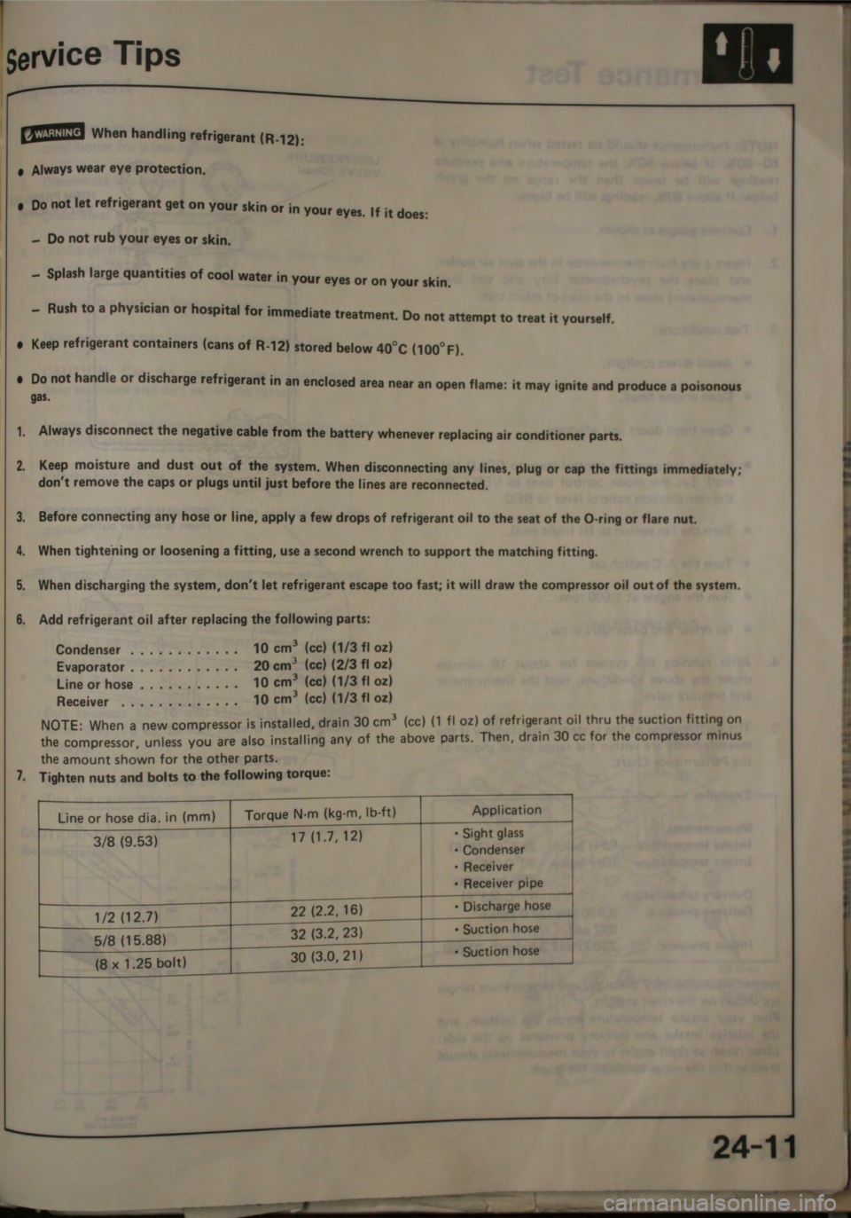 HONDA CITY 1983  Shop Manual 
