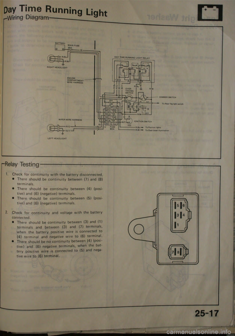 HONDA CITY 1983  Shop Manual 
