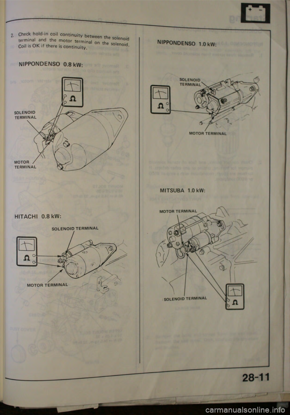 HONDA CITY 1983  Shop Manual 
