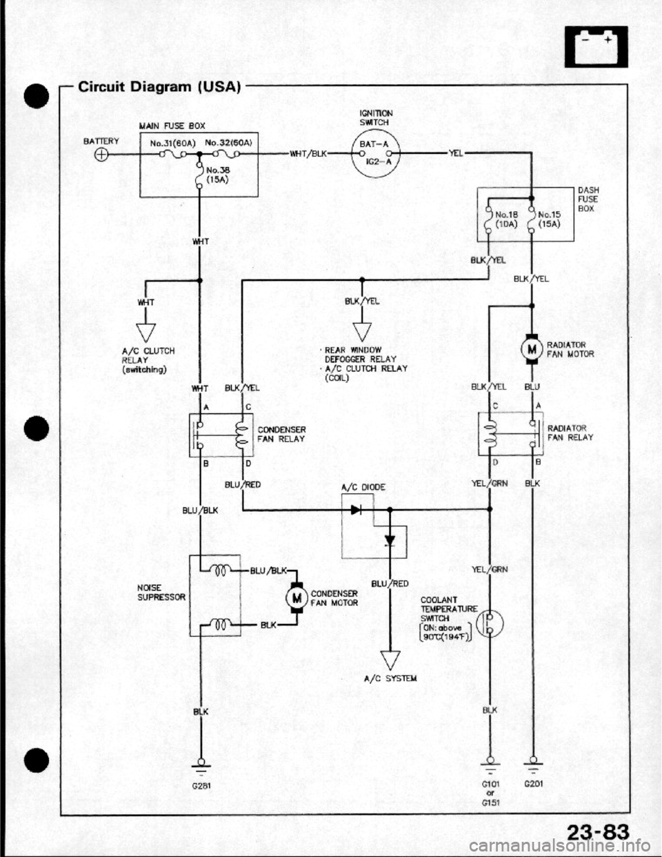 HONDA CRX 1984  Service Repair Manual 