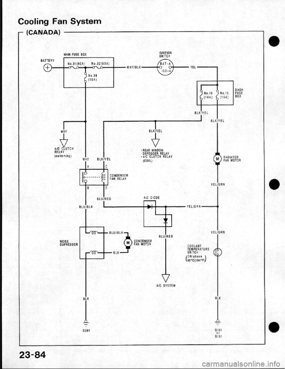 HONDA CRX 1984  Service Repair Manual 