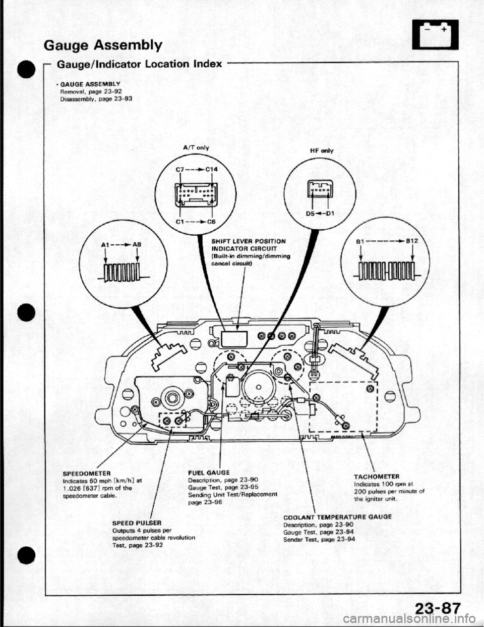 HONDA CRX 1984  Service Repair Manual 