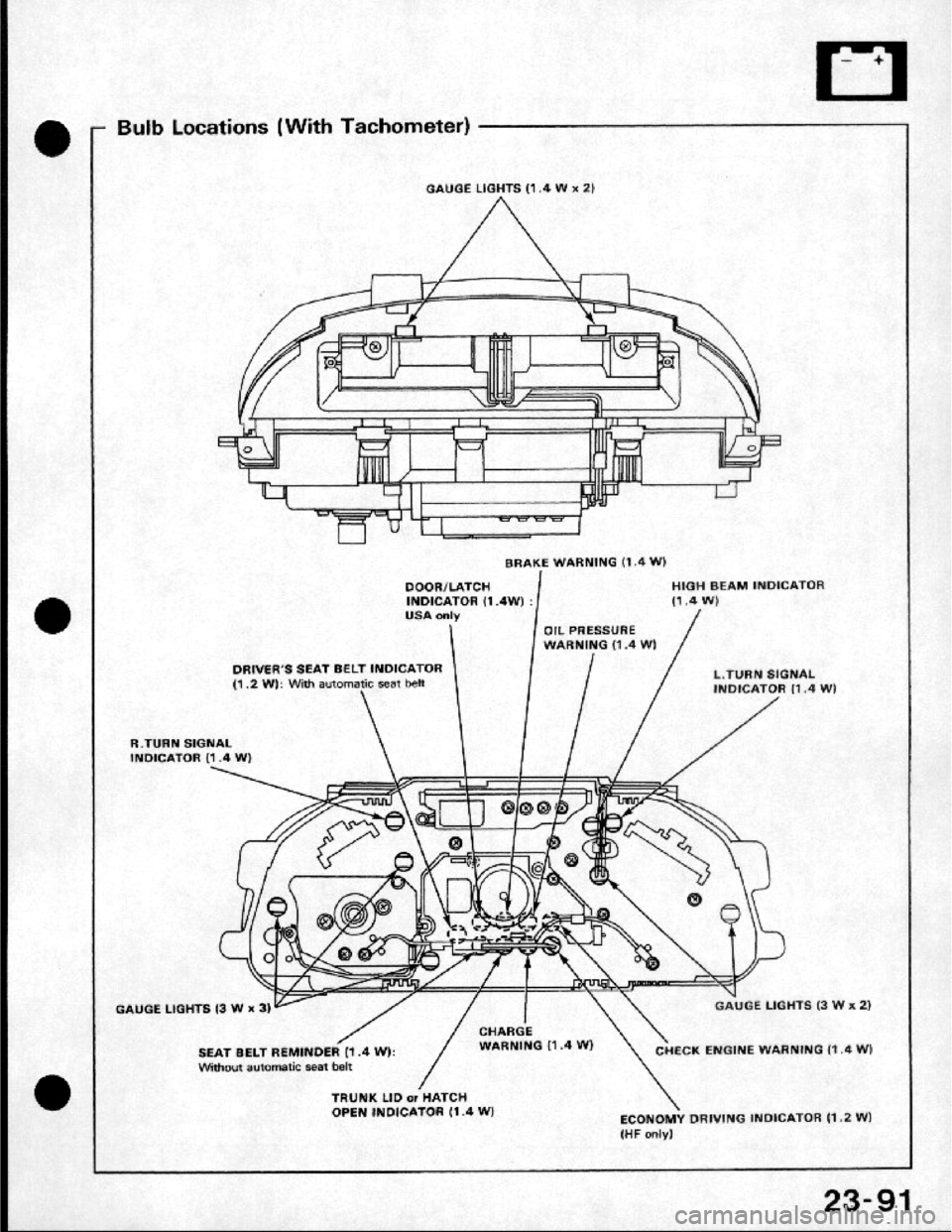 HONDA CRX 1984  Service Repair Manual 