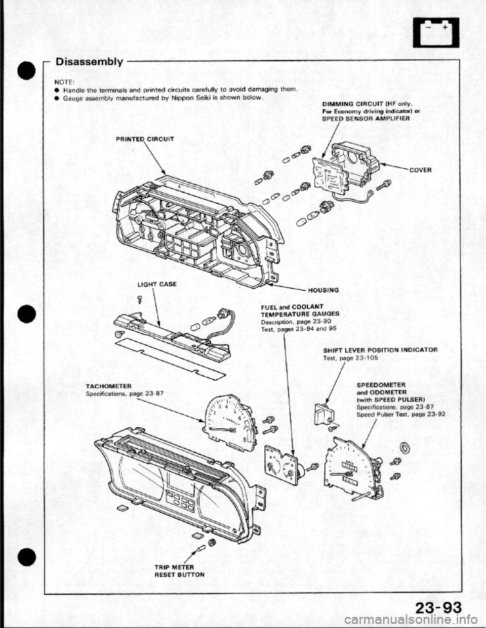 HONDA CRX 1984  Service Repair Manual 
