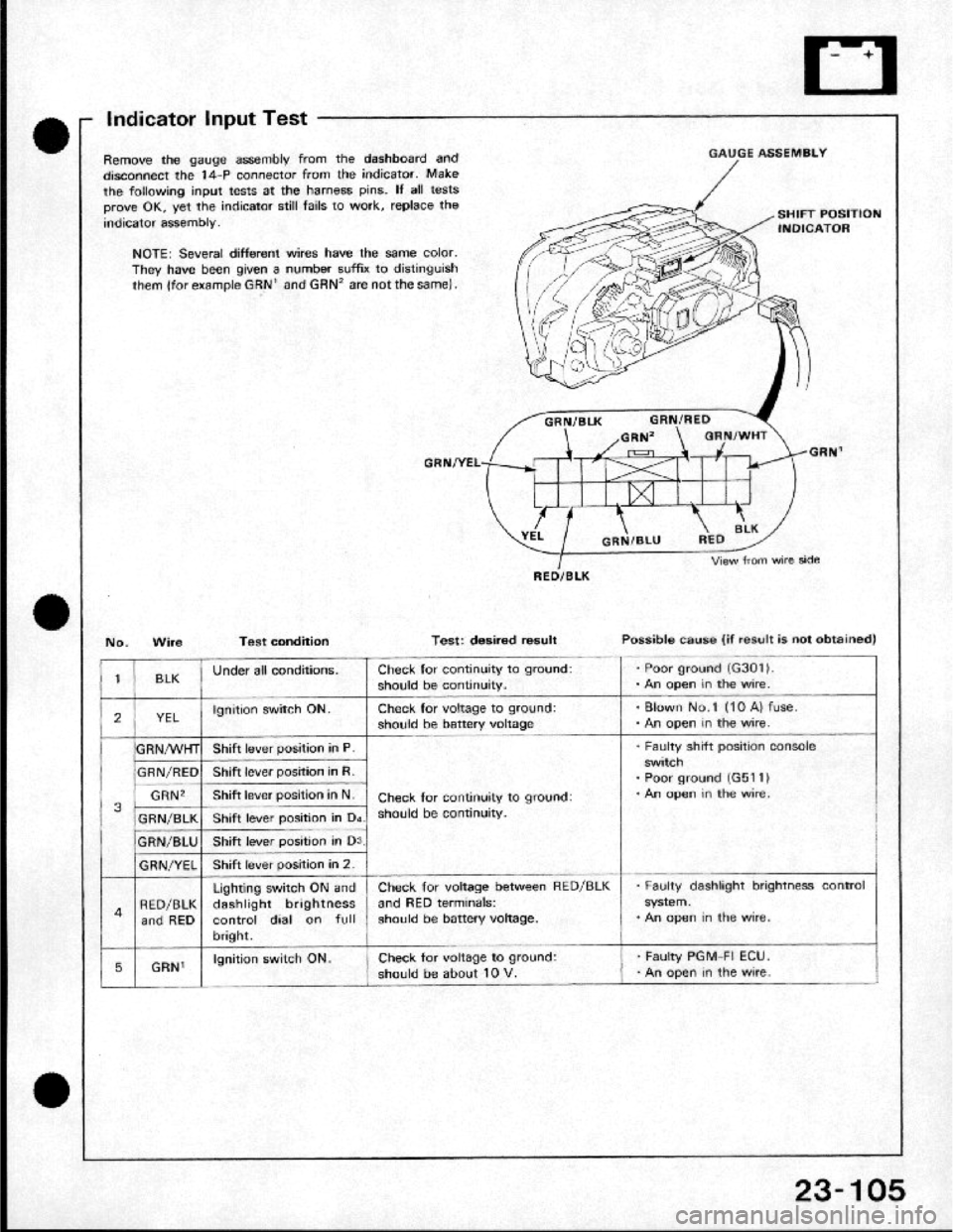 HONDA CRX 1984  Service Repair Manual 