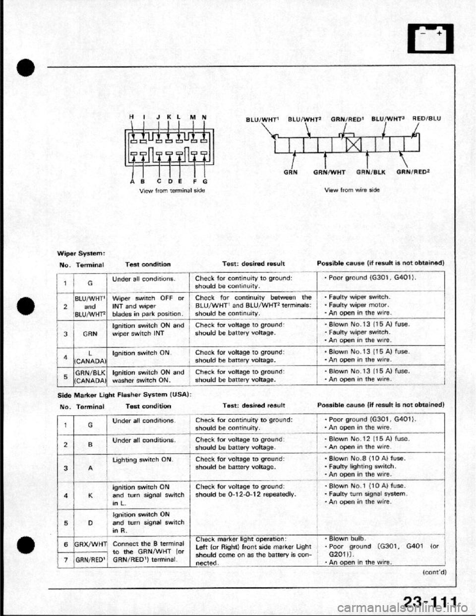 HONDA CRX 1984  Service Repair Manual 