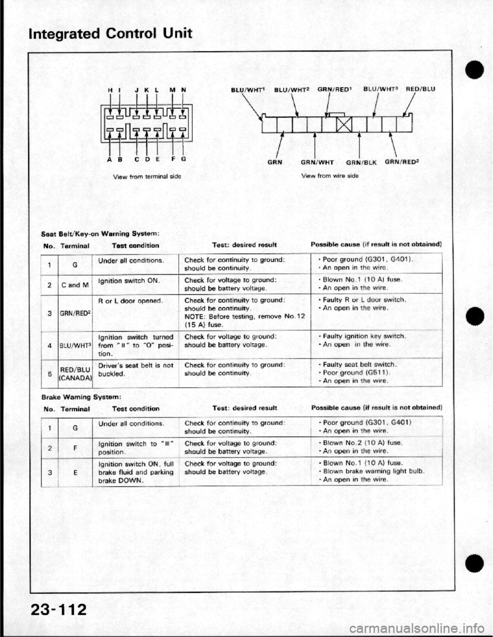 HONDA CRX 1984  Service Repair Manual 