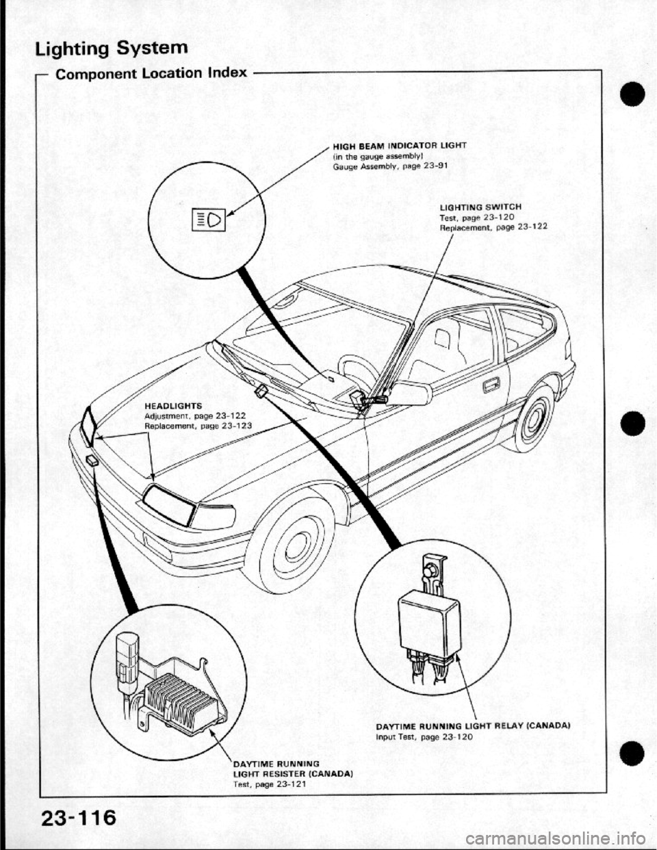 HONDA CRX 1984  Service Repair Manual 