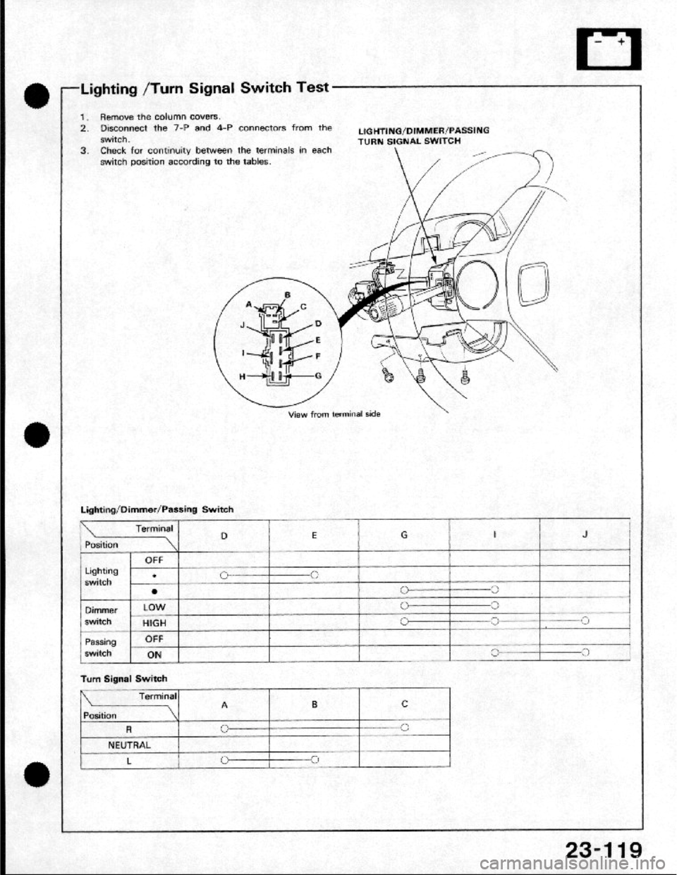 HONDA CRX 1984  Service Repair Manual 