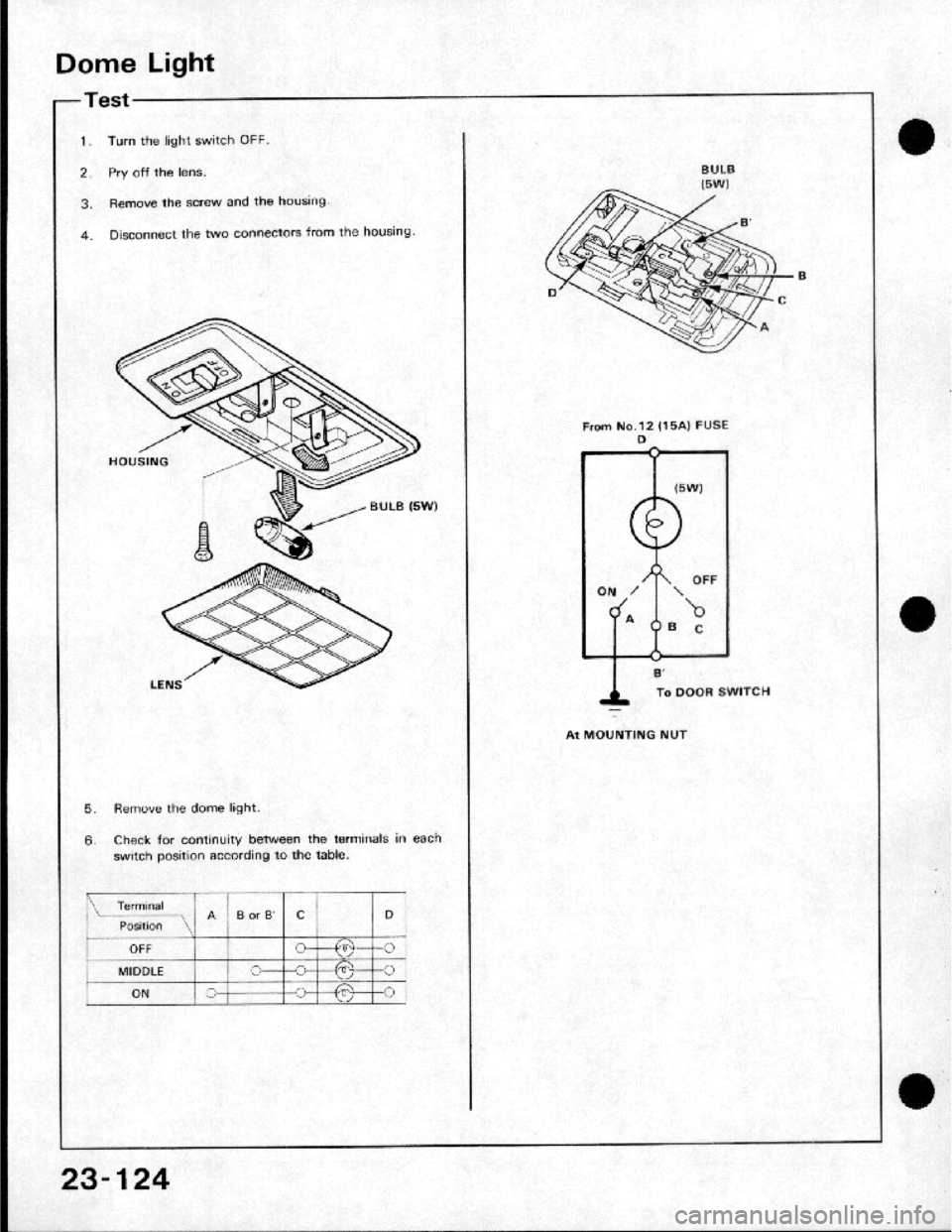 HONDA CRX 1984  Service Repair Manual 