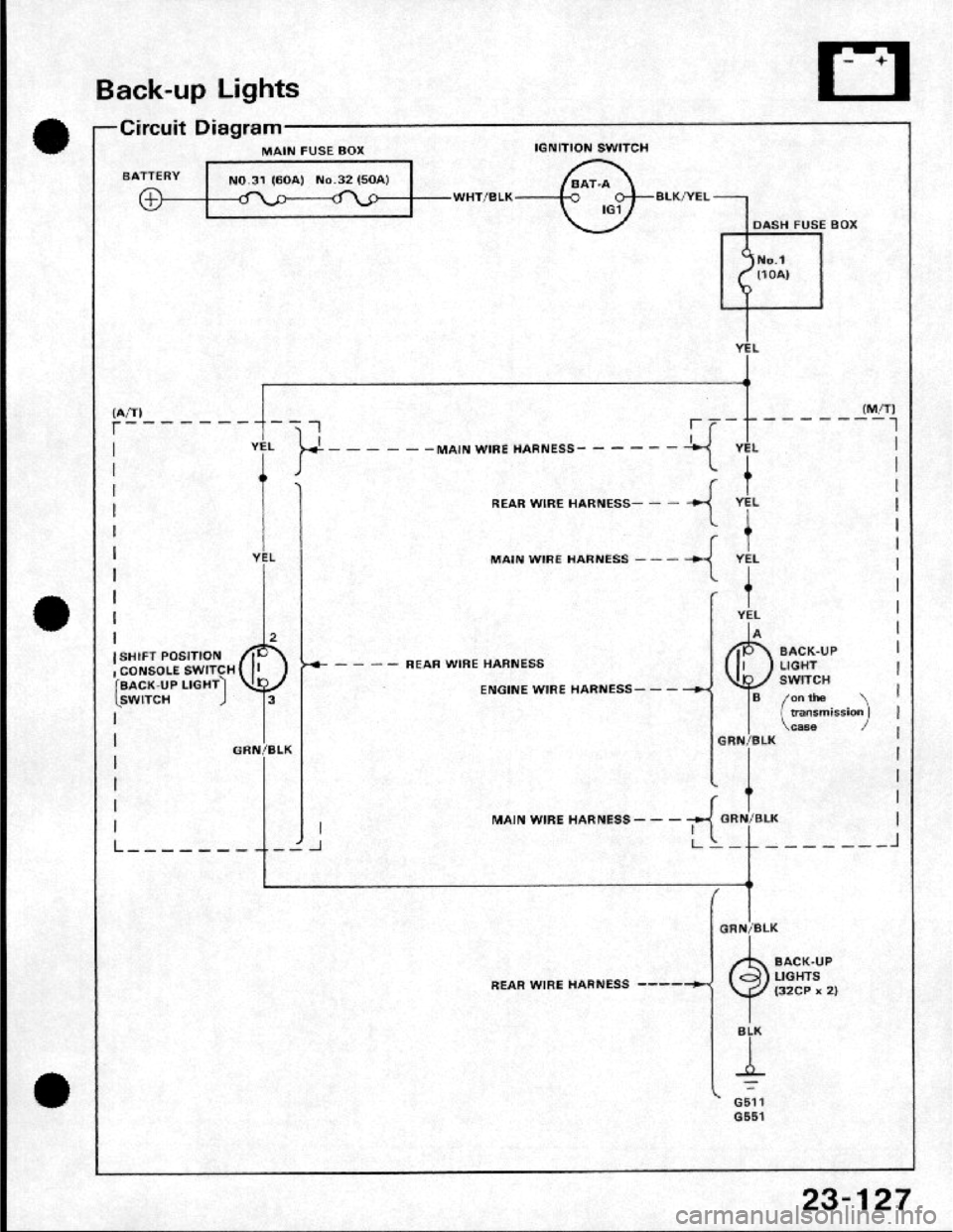 HONDA CRX 1984  Service Repair Manual 