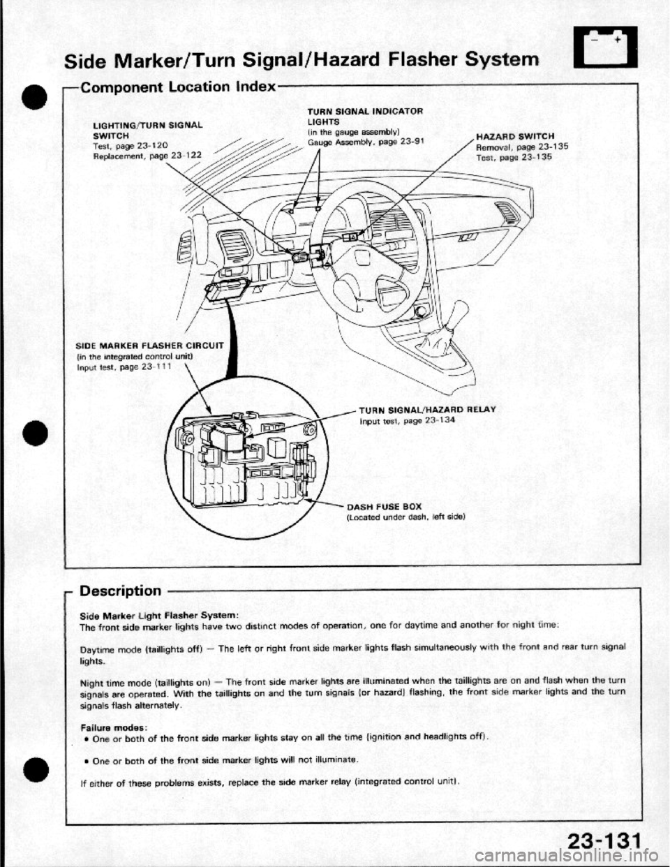 HONDA CRX 1984  Service Repair Manual 