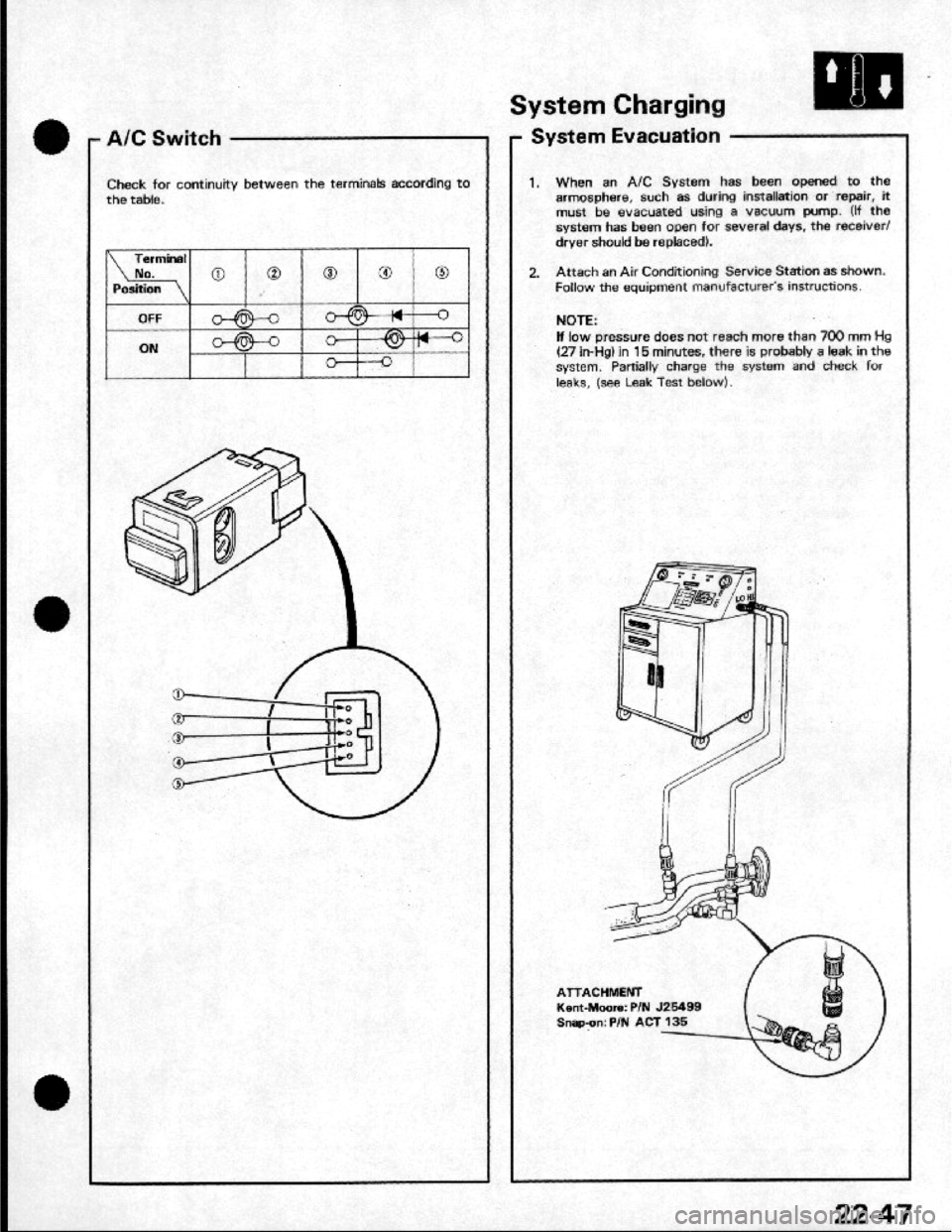 HONDA CRX 1984  Service Repair Manual 