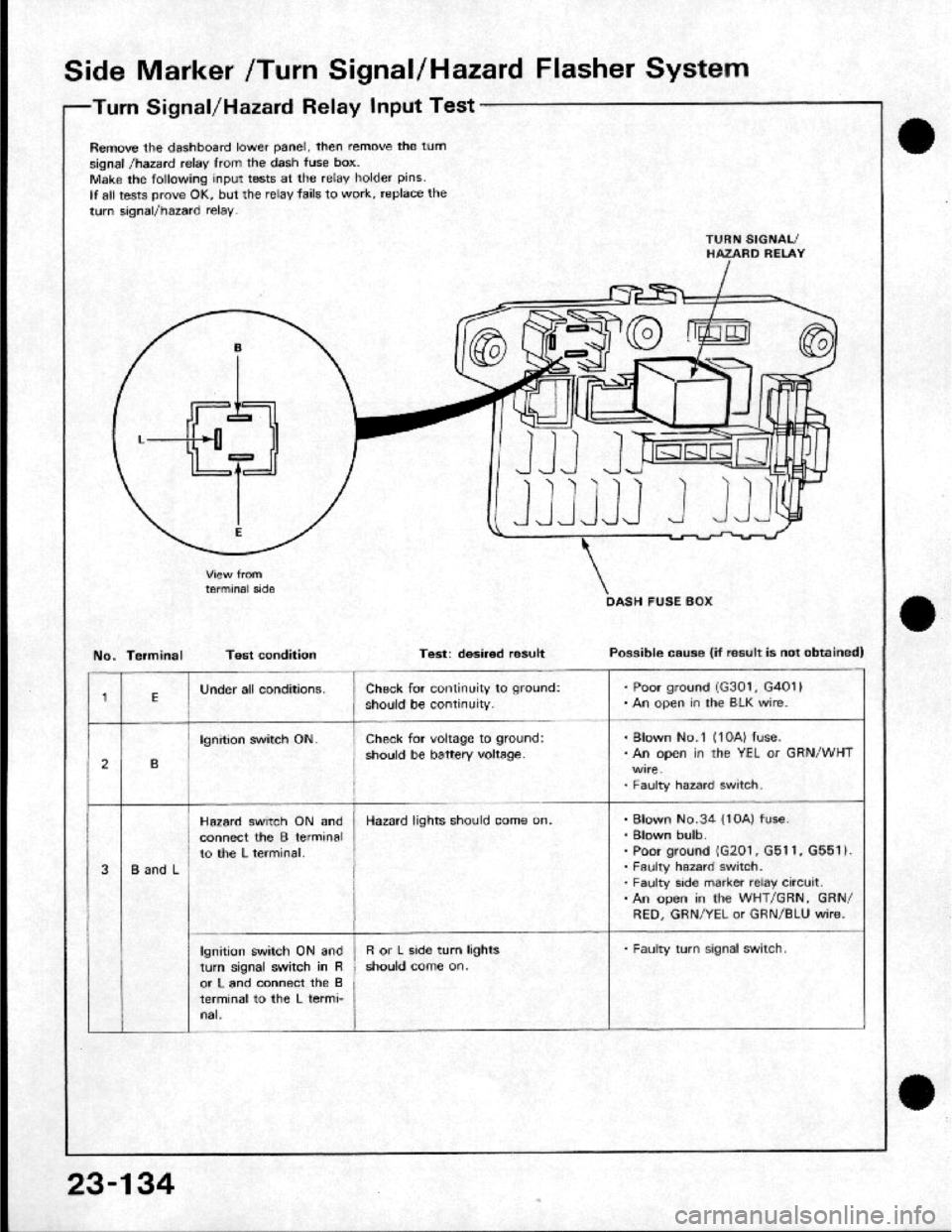 HONDA CRX 1984  Service Repair Manual 