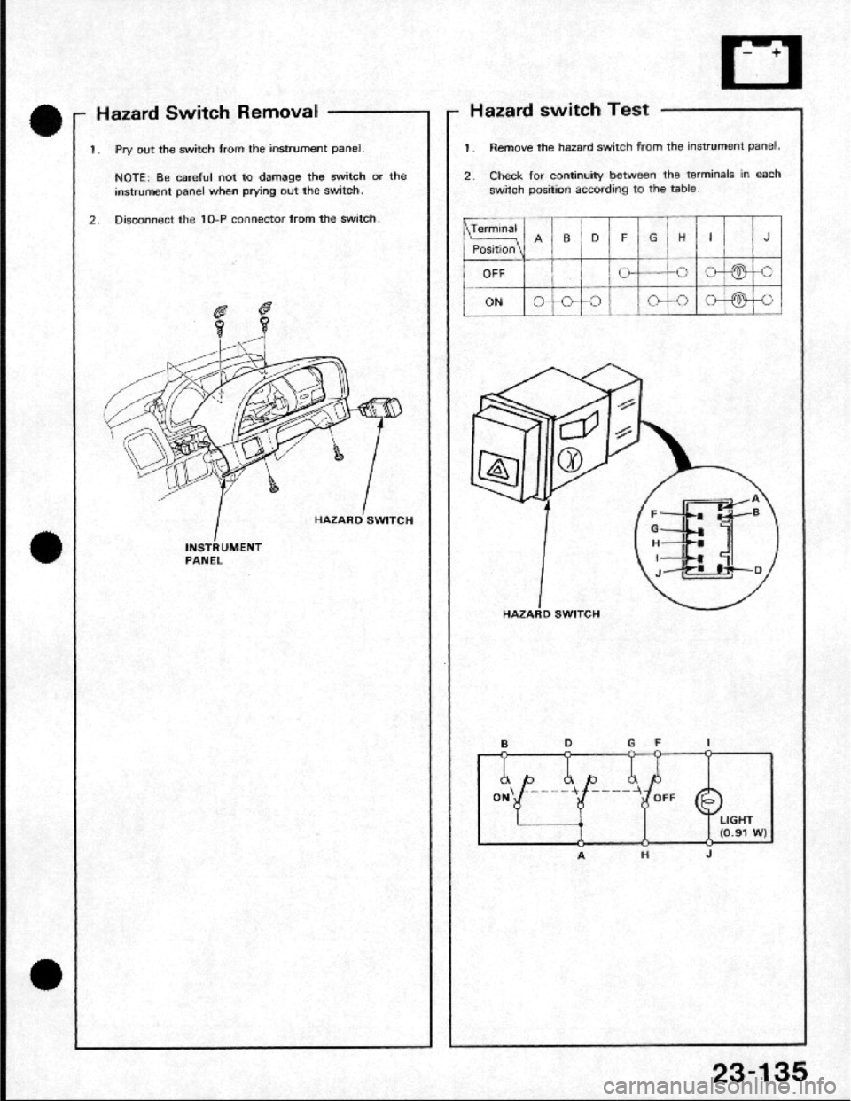 HONDA CRX 1984  Service Repair Manual 