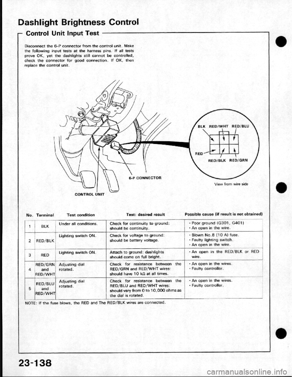 HONDA CRX 1984  Service Repair Manual 