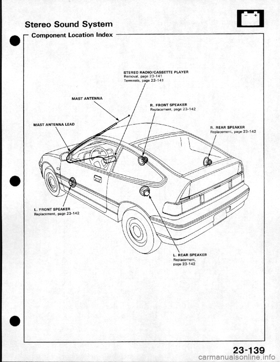 HONDA CRX 1984  Service Repair Manual 