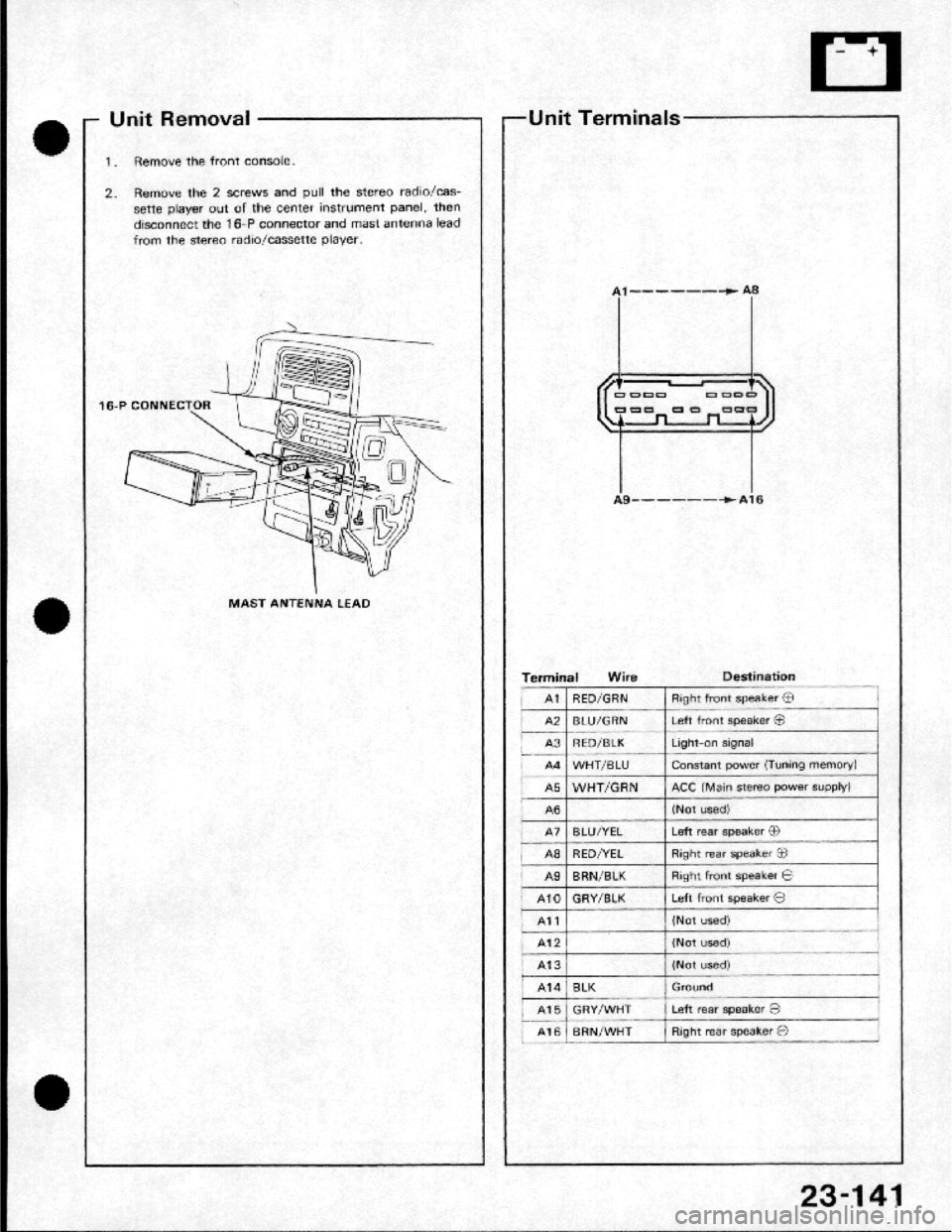 HONDA CRX 1984  Service Repair Manual 