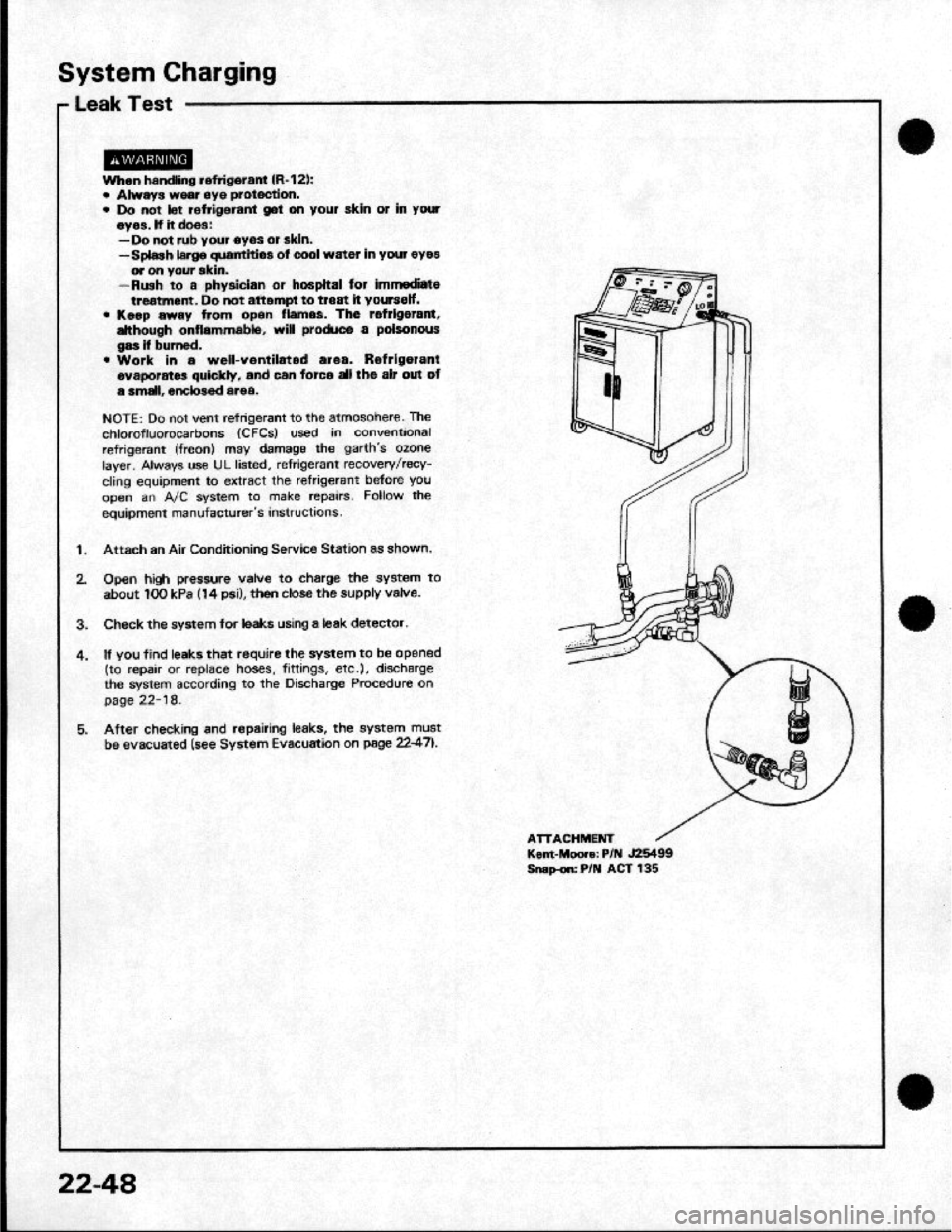 HONDA CRX 1984  Service Repair Manual 