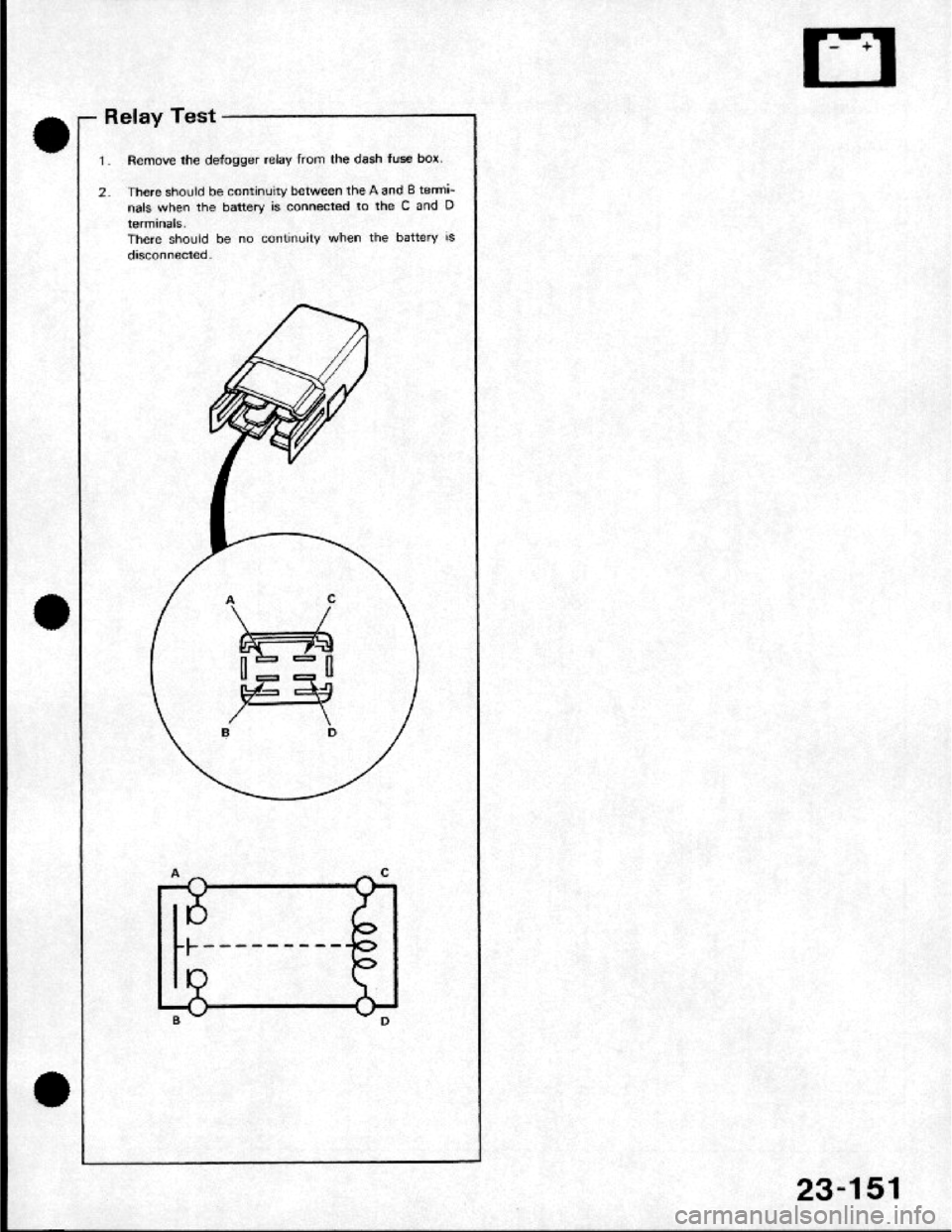 HONDA CRX 1984  Service Repair Manual 