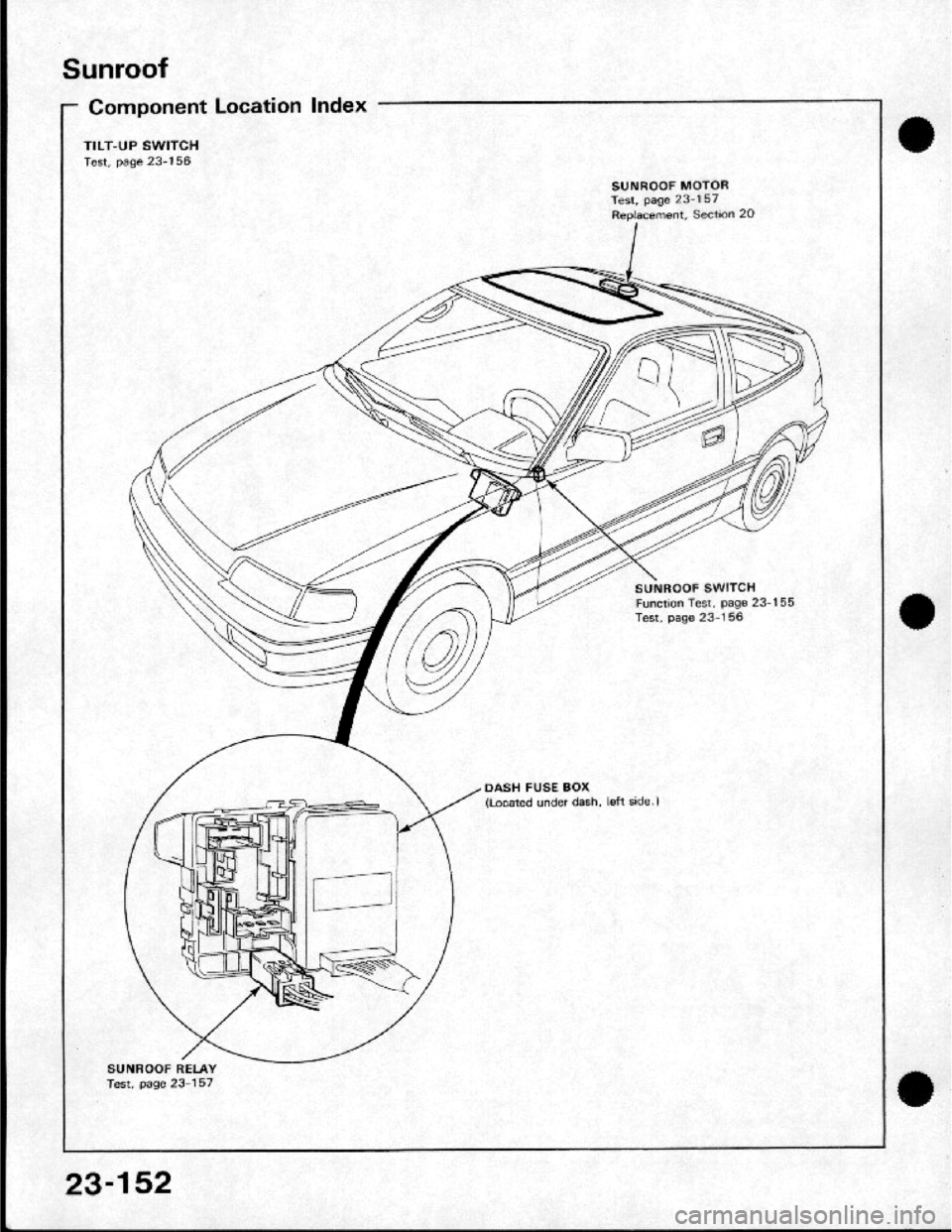 HONDA CRX 1984  Service Repair Manual 