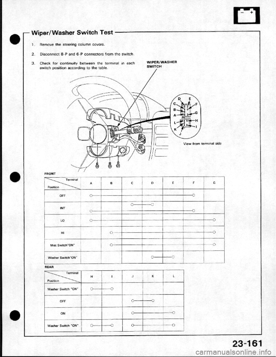 HONDA CRX 1984  Service Repair Manual 