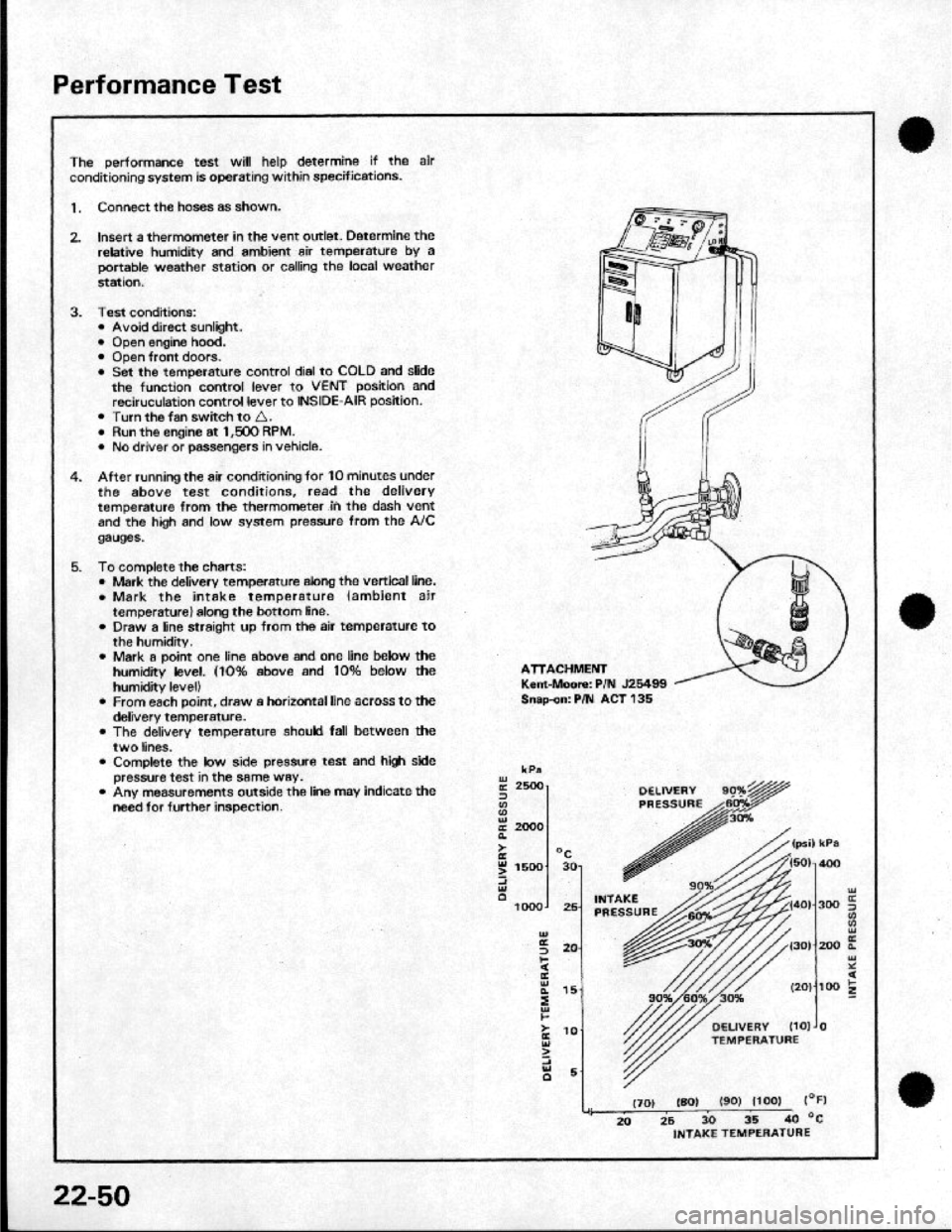 HONDA CRX 1984  Service Repair Manual 
