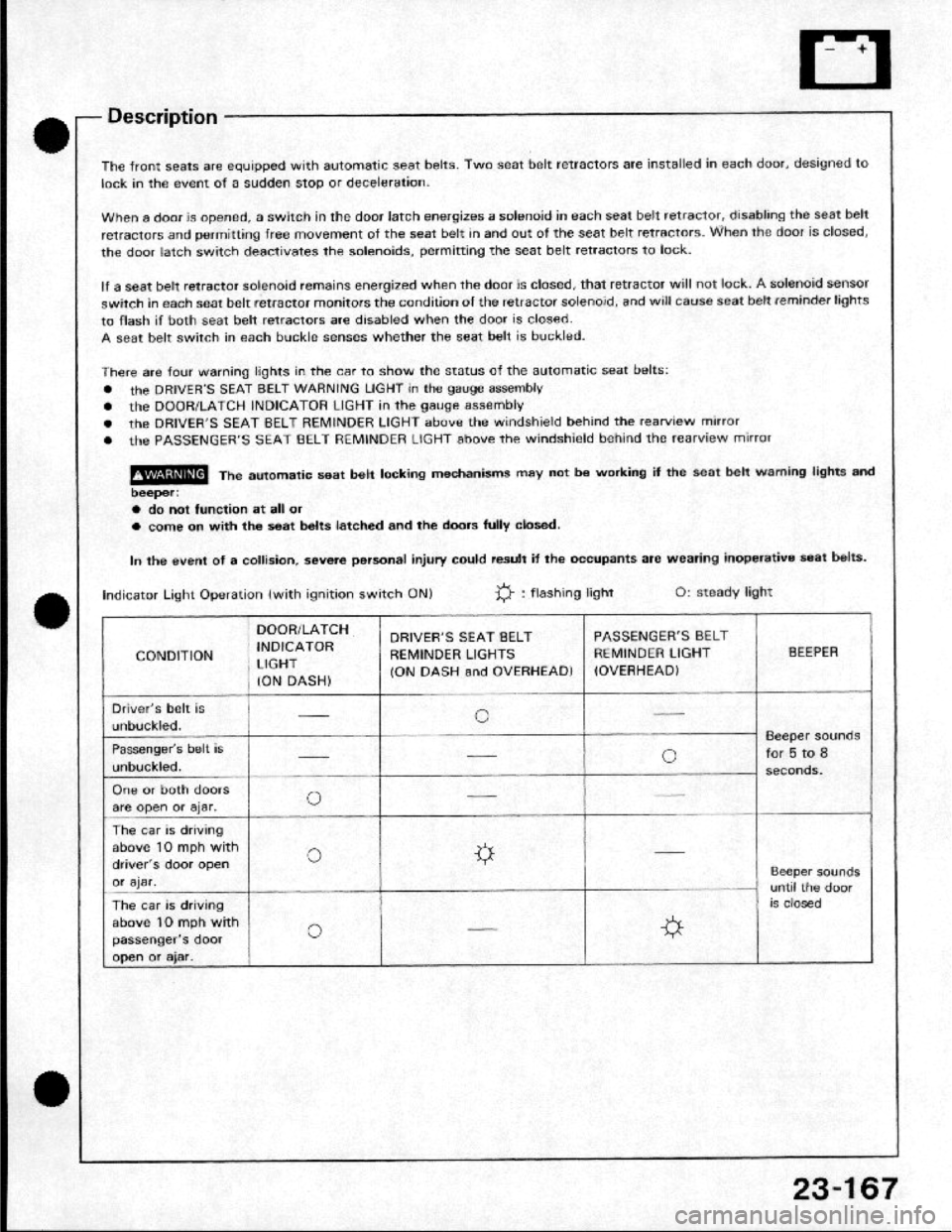 HONDA CRX 1984  Service Repair Manual 