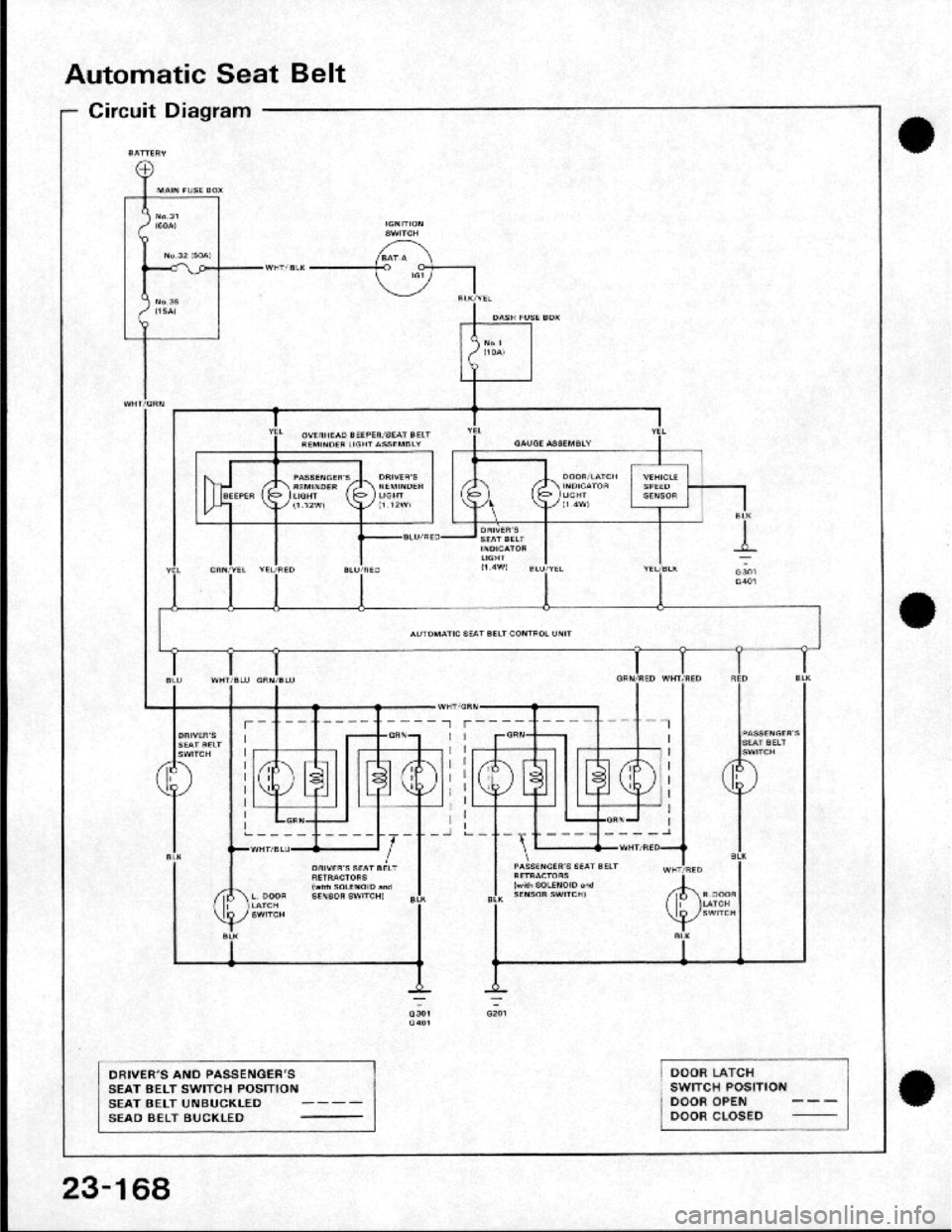 HONDA CRX 1984  Service Repair Manual 