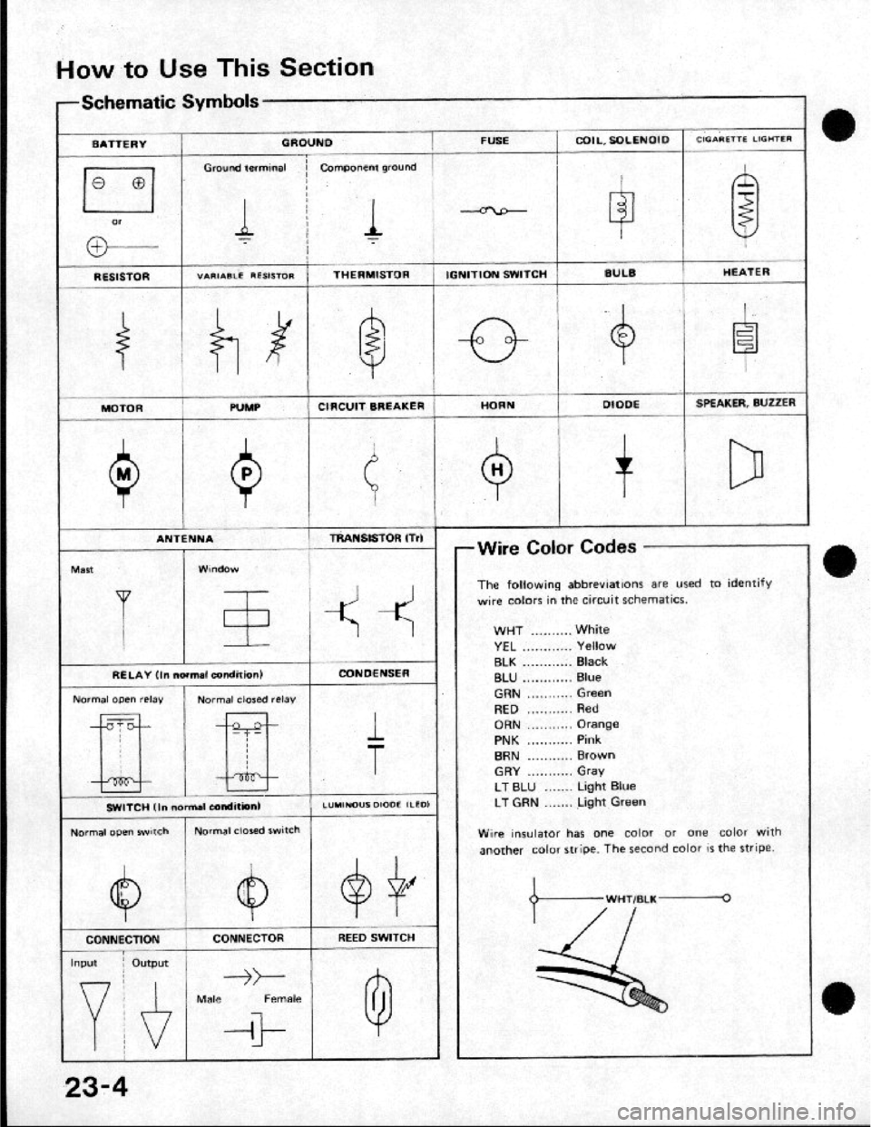 HONDA CRX 1984  Service Repair Manual 