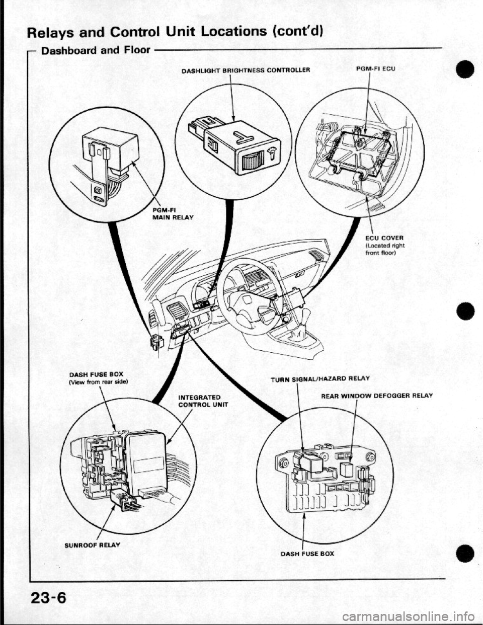 HONDA CRX 1984  Service Repair Manual 