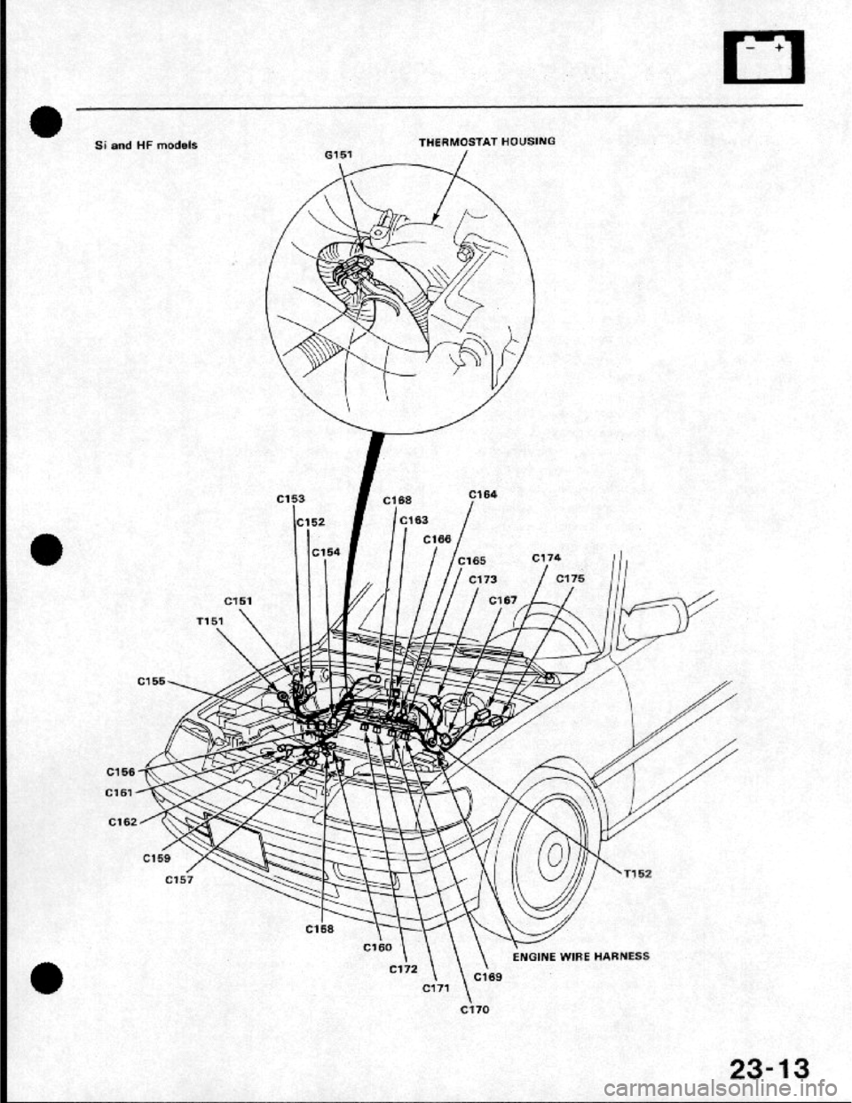 HONDA CRX 1984  Service Repair Manual 