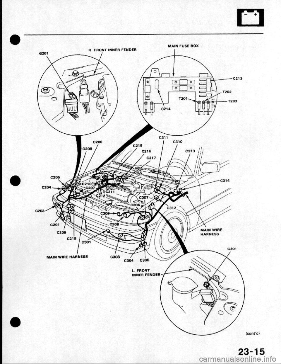 HONDA CRX 1984  Service Repair Manual 